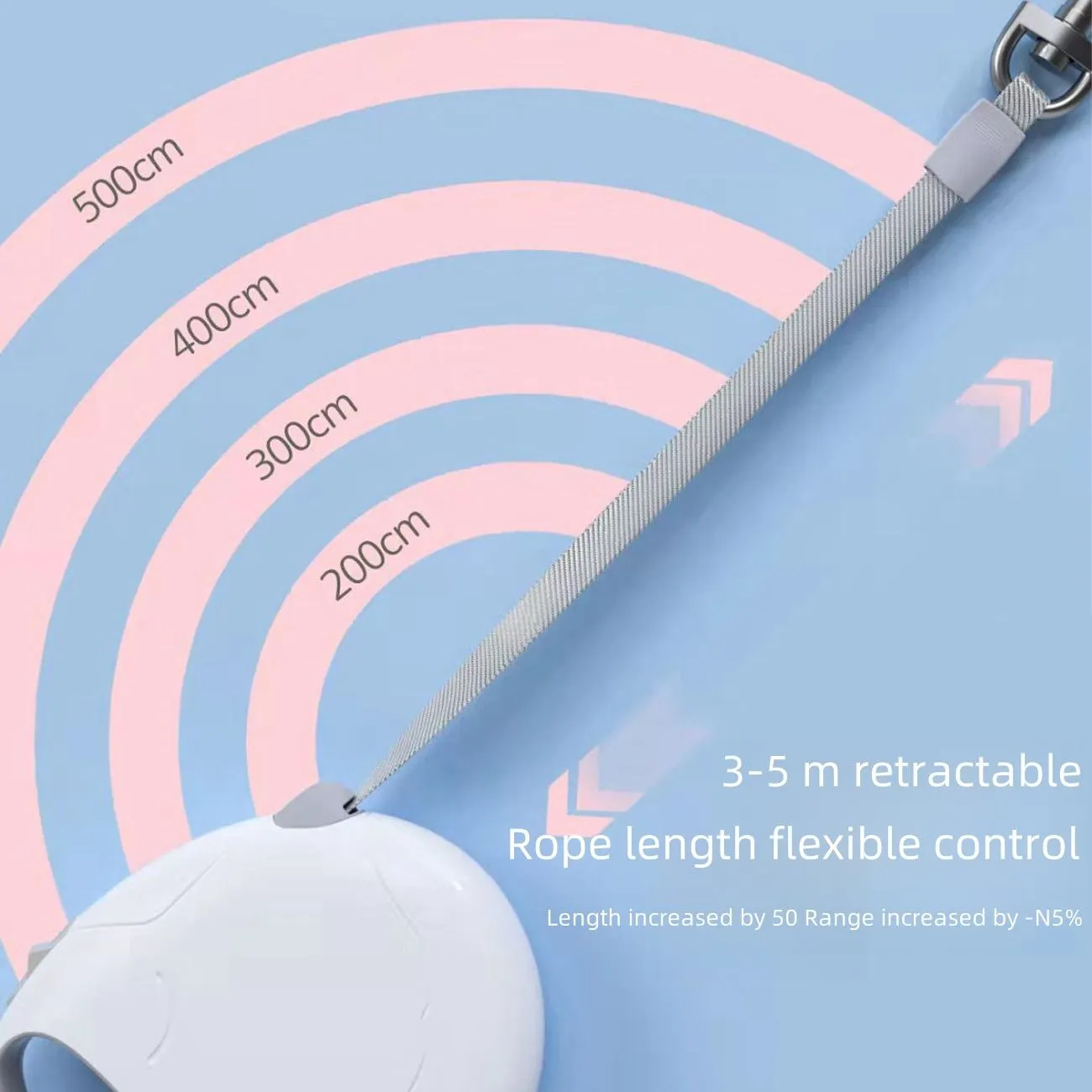 Whisker Shack Anti-Slip Retractable Leash - 3m/5m, Pink/White/Blue
